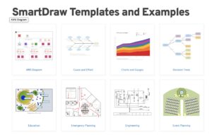 SmartDraw sample graphics as of March-2022