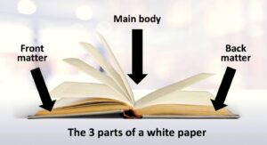 3 parts of a white paper