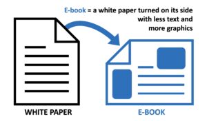 white paper to e-book