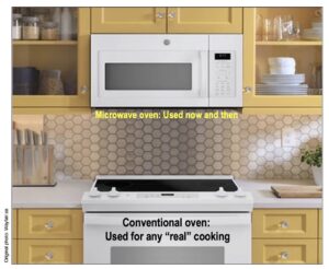 microwave vs conventional oven